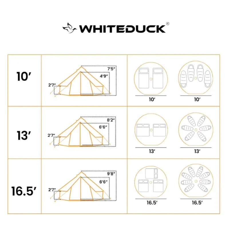 White Duck Regatta Canvas Bell Tent and EcoFlow DELTA Pro Portable Power Station Bundle
